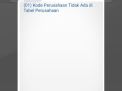 Pengusaha UMKM di Kawasan LIK Trosobo Bingung Virtual Account Retribusi Berubah-ubah