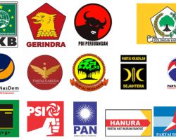 Kepercayaan Publik Terhadap Partai Politik Terendah