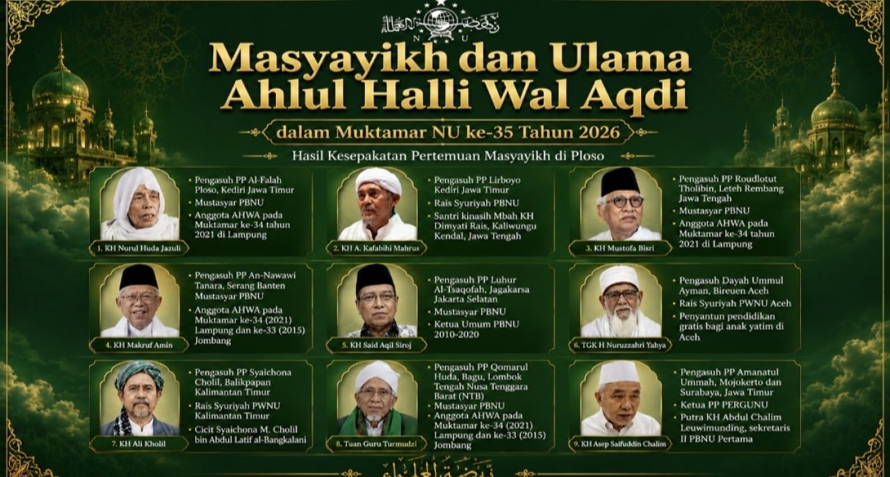 OTORITAS KEULAMAAN NAHDLATUL ULAMA